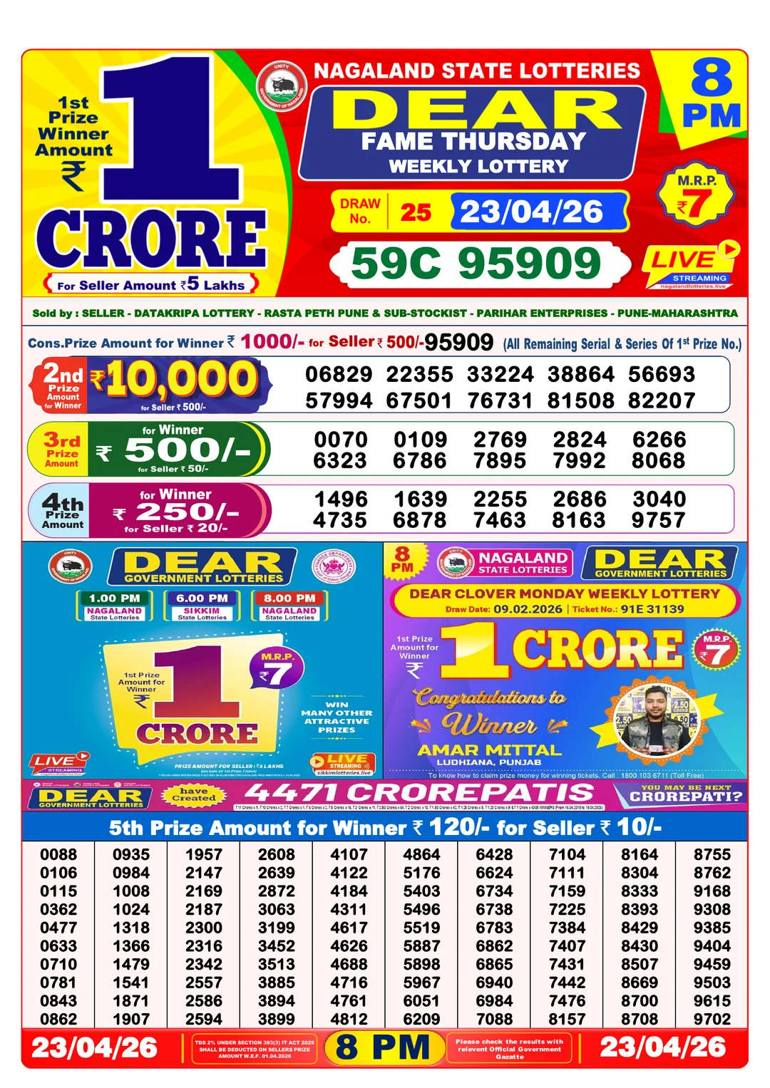 Lottery Sambad 8PM Result