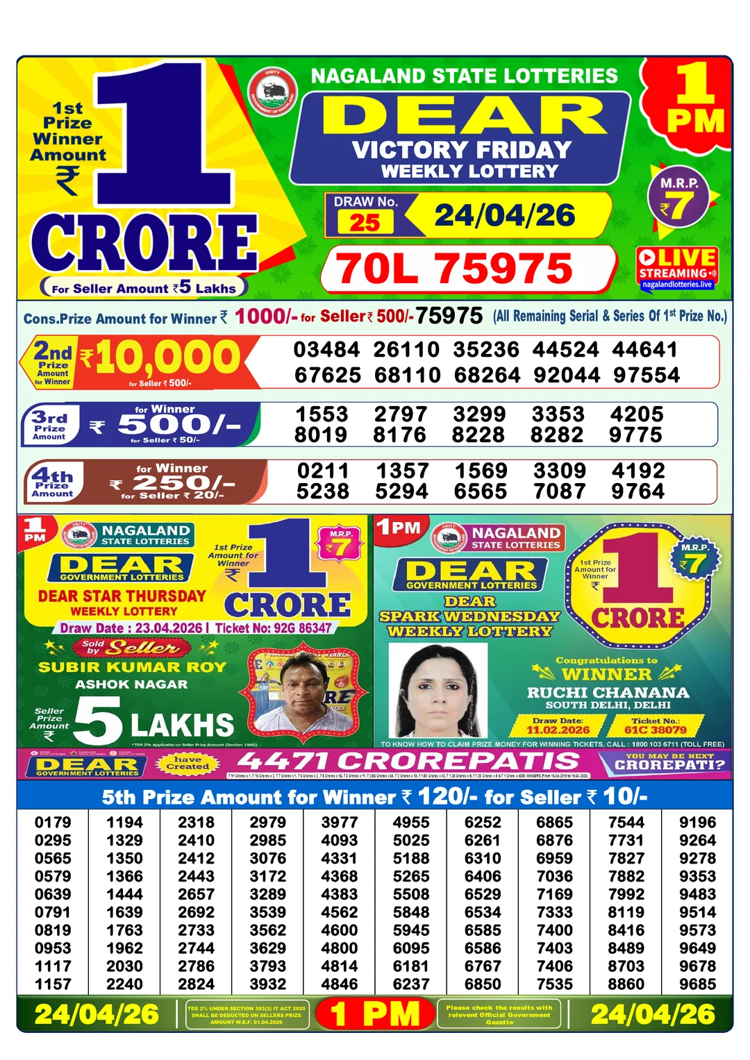Lottery Sambad 1PM Result