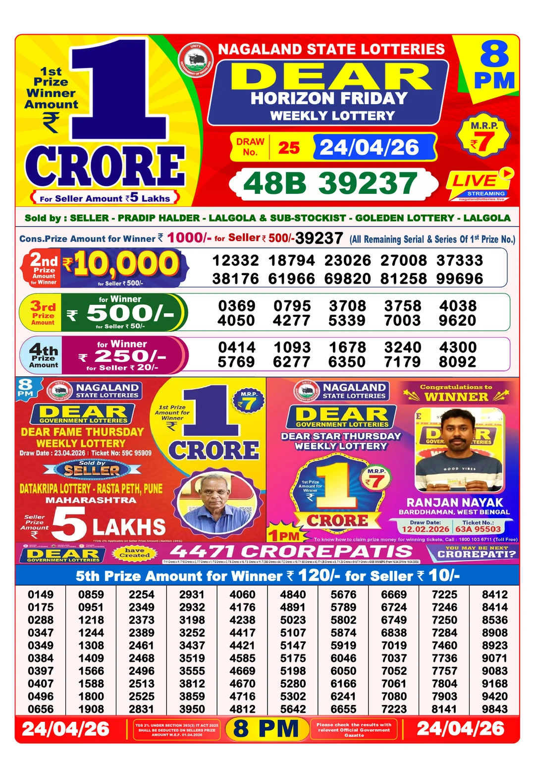 Lottery Sambad 8PM Result